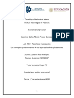 Ley de la Oferta y la Demanda: Conceptos y Factores Clave