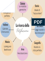 La Ricerca Della Perfezione