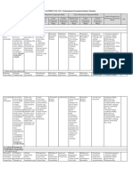 Matriks Ukl-Upl Uas