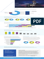 Infographic Sotc Clear Up Cloud Chaos