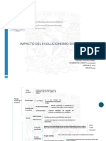 Impacto Del Evolucionismo en Psicologia