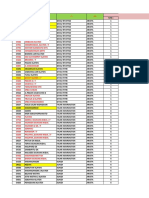 Form Cek Expired Week I