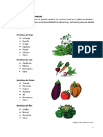 Produciones Rapidas en Conucos Escolares - Espacios de Siembra