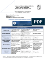 Clasificación de Las Enfermedades Pulpares y Periapicales