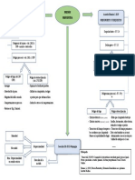 Prisión Preventiva