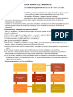 La Cuota de Género y Hoja de Vida