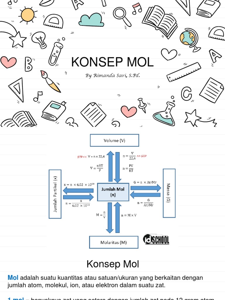 Konsep dan Perhitungan Mol Kimia | PDF | Metode & Bahan Ajar