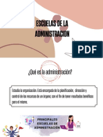 Historia de La Administraciòn