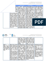 Nieto - Parra Muñoz - Almeida Blanco - Amaya Londoño - Castrillon Silva - Sanchez Act.4