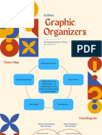 Angel Florence V. Villare GRAPHIC ORGANIZERS