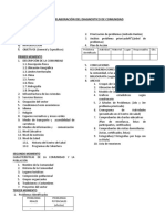 Guia 1 de Elaboración de Diagnostico de Comunidad