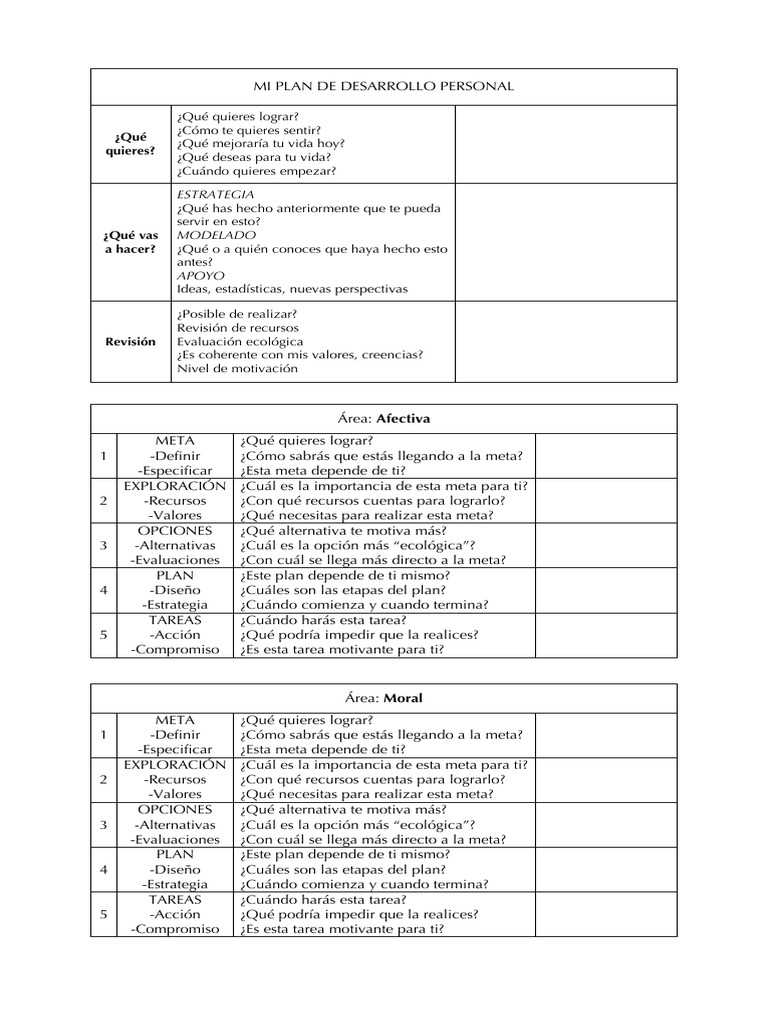 Plan de Desarrollo Personal Efectivo | PDF | Cognición | Sicología