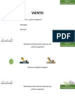 Conceptos básicos del viento