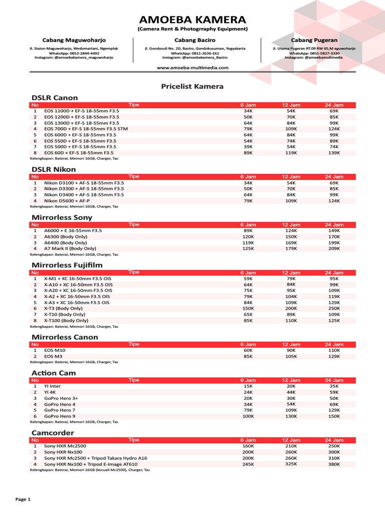 Camera Rental Price List | PDF | Canon Eos | Hdmi