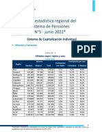 Ficha Estadistica Por Regiones. Pensionados DL 3500