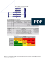 Iperc - Transporte Co2 - Praxair - Goldfields