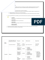 Actividad 3 Estrategias