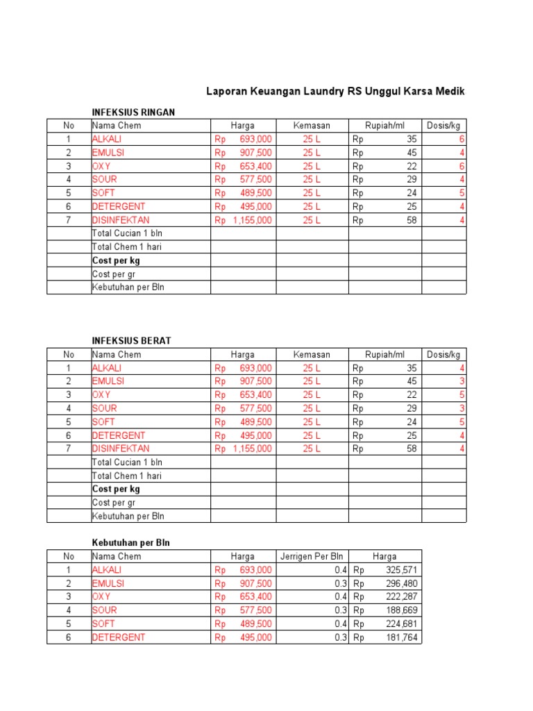 Chemical Calculator Protekindo | PDF