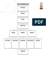 Struktur Organisasi Osis SMP 1