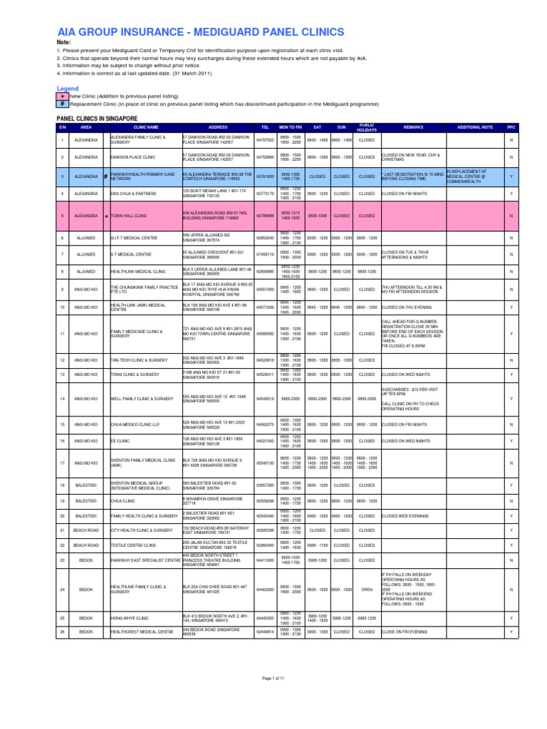 AIA Mediguard Clinics With TCM - General (040111) | PDF | Primary Care |  Medical And Health Organizations