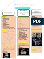 Perdarahan Antepartum 