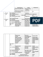 Schedule Pelaksanaan Kegiantan