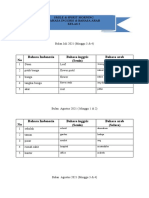 B. Inggris & B. Arab Semester 1