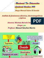 Actividad 2 Mapa Mental - Maritza Bartolo Santiago