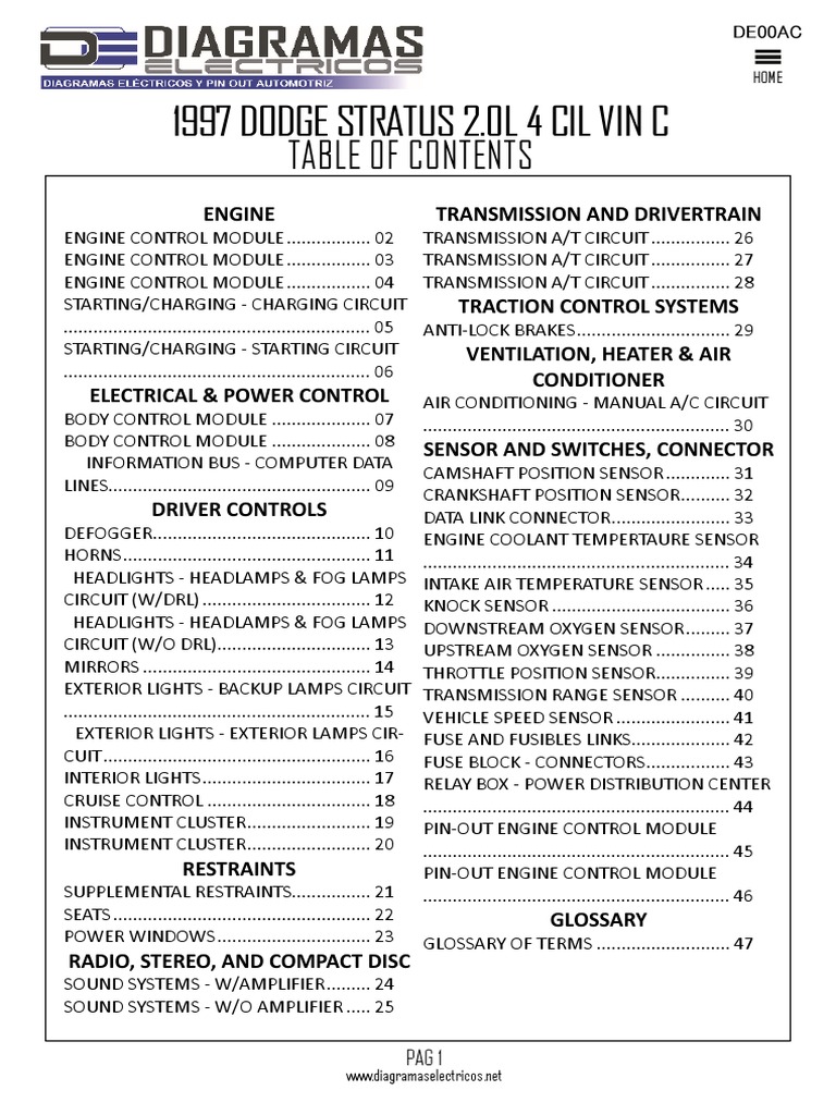2000 DODGE STRATUS 2 4 LITER V6 ENGINE WIRING MANUAL PDF visual data 2