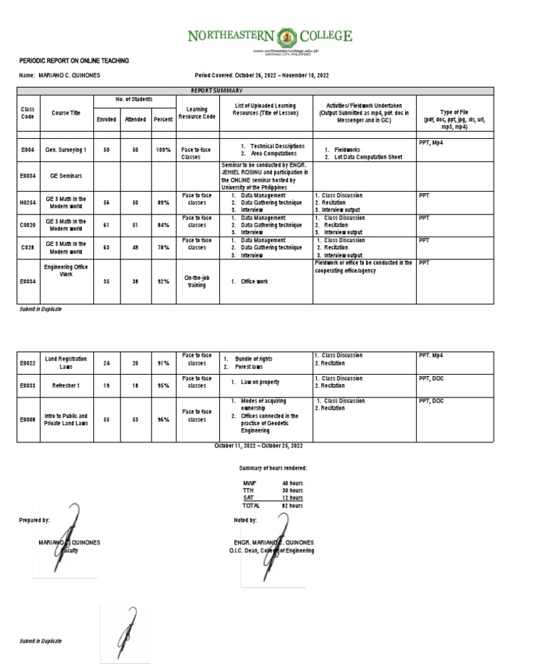 Periodic Report October 1ST November 2022 | PDF | Computing