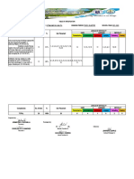 Q3 Summative Test TOS - 25