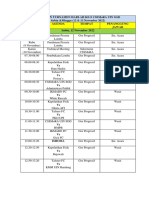 Rundown Turnamen Harlah