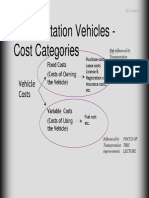 Vehicle Operating Cost