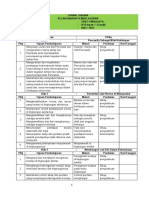 Jurnal Harian KLS 4 SMT 1