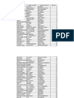 Daftar Peserta g11 Exhibition II