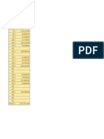 Formatos Farmacia Febrero 2022