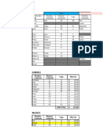 Informe Mundialito