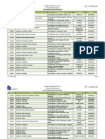 Códigos de Agrupamentos e Escolas não Agrupadas 2011_2012_22-07-2011