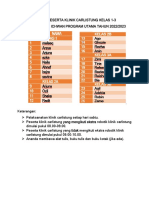 DAFTAR PESERTA KLINIK CARLISTUNG Baru