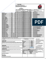 Magnite Price List