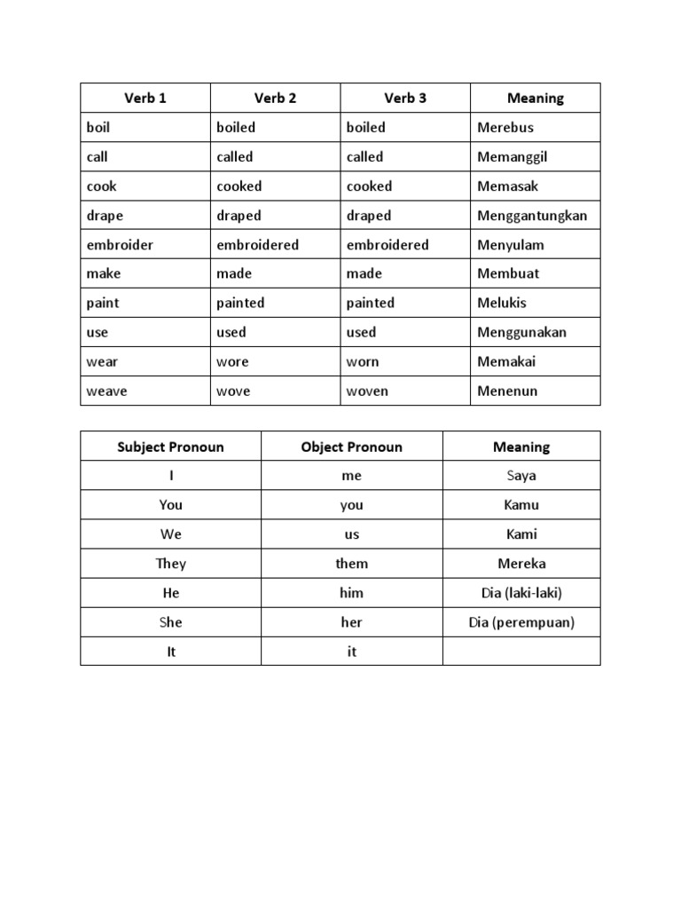 verb-1-2-3-pdf