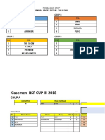 TM Dan Klasemen HFC Cup Iii 2019