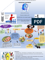 Pa1 Innovacion Social PDF