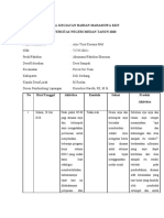 Jurnal Kegiatan Harian Azie Teza Kesuma..