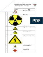 Simbol Keselamatan Kerja Dalam Laboratorium