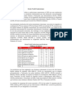 Sector Texti y Confecciones