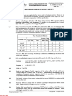 Special Requirements For Hydrogen Service Valves