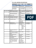 Rundown Acara Arkemia Fransium Fix