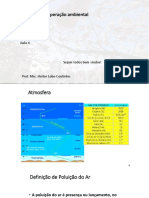 Unibh Recuperacao Ambiental Aula04 2022