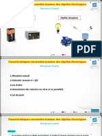 Dipôle Générateur Dipôle Récepteur: Caractéristiques Intensités-Tension Des Dipôles Électriques